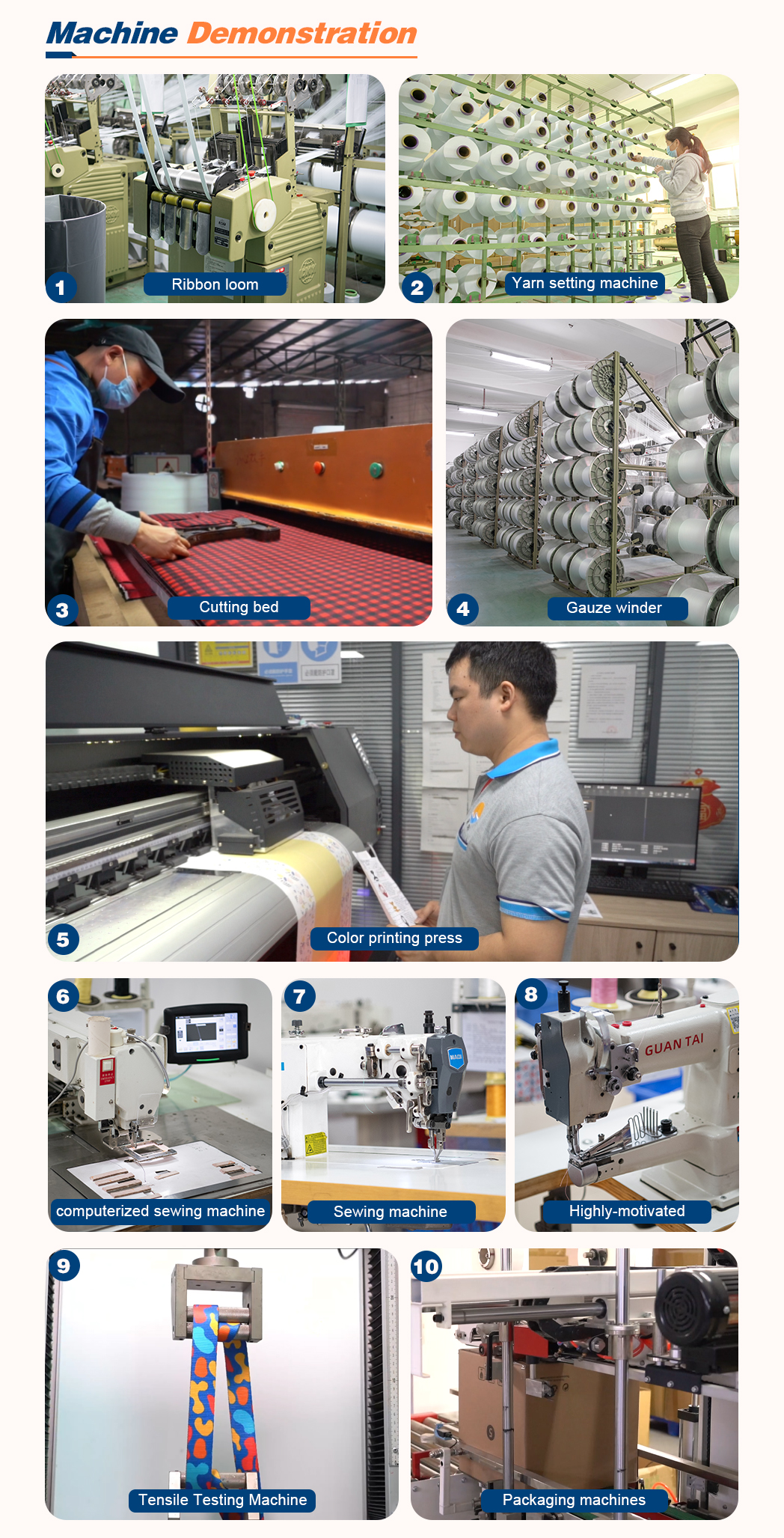 （3）Production equipment